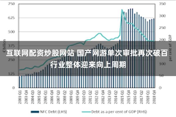 互联网配资炒股网站 国产网游单次审批再次破百 行业整体迎来向