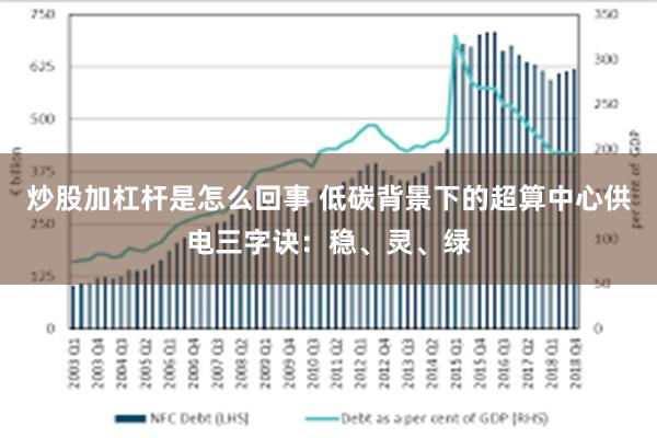 炒股加杠杆是怎么回事 低碳背景下的超算中心供电三字诀：稳、灵