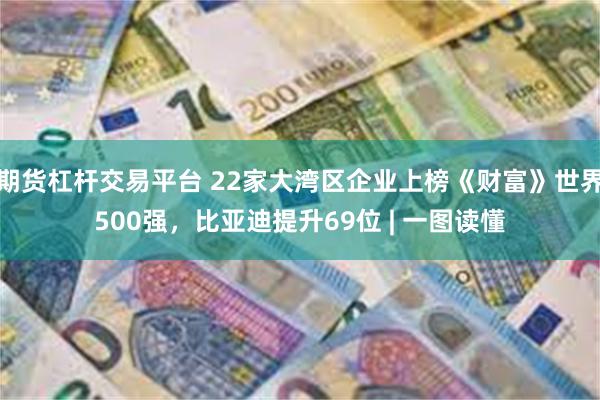 期货杠杆交易平台 22家大湾区企业上榜《财富》世界500强，