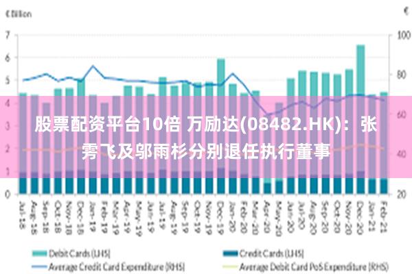 股票配资平台10倍 万励达(08482.HK)：张雱飞及邬雨