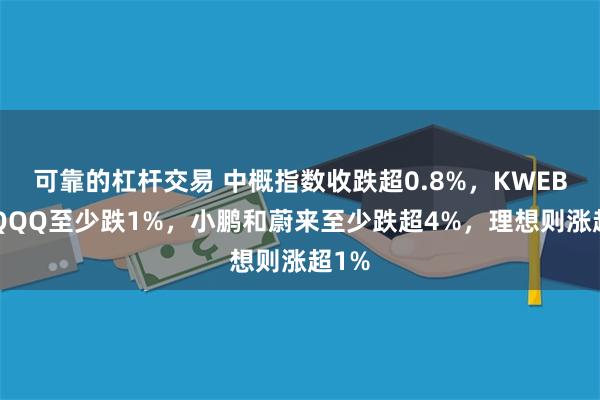 可靠的杠杆交易 中概指数收跌超0.8%，KWEB和CQQQ至