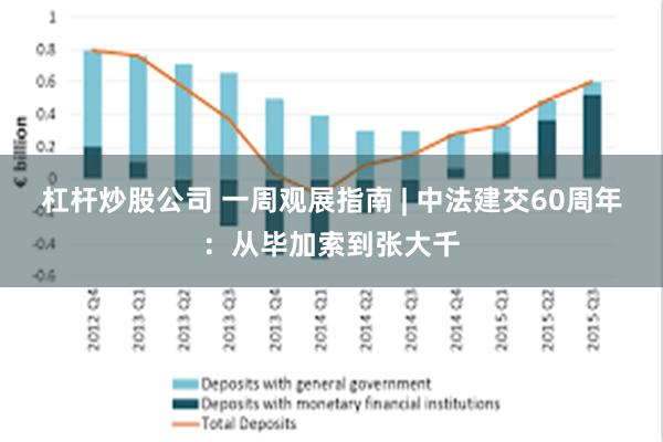 杠杆炒股公司 一周观展指南 | 中法建交60周年：从毕加索到