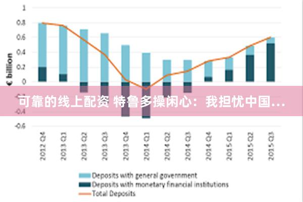 可靠的线上配资 特鲁多操闲心：我担忧中国…