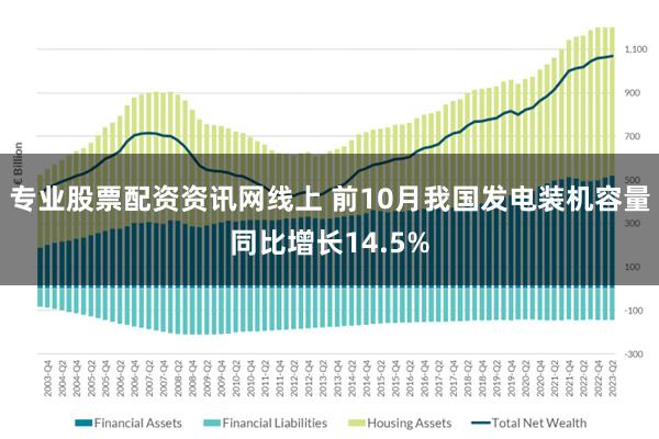 专业股票配资资讯网线上 前10月我国发电装机容量同比增长14