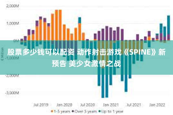 股票多少钱可以配资 动作射击游戏《SPINE》新预告 美少女