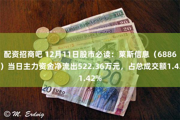 配资招商吧 12月11日股市必读：莱斯信息（688631）当