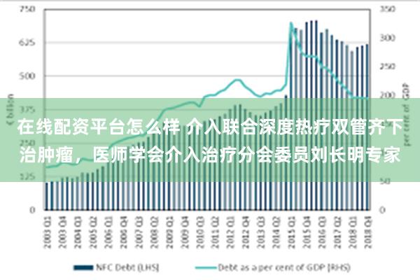 在线配资平台怎么样 介入联合深度热疗双管齐下治肿瘤，医师学会