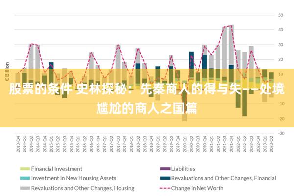 股票的条件 史林探秘：先秦商人的得与失——处境尴尬的商人之国