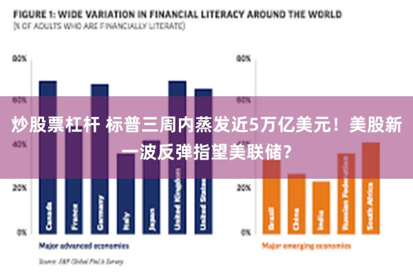 炒股票杠杆 标普三周内蒸发近5万亿美元！美股新一波反弹指望美